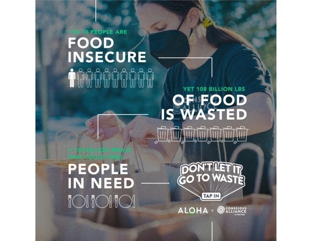 ALOHA & CONSCIOUS ALLIANCE KICKOFF B CORP MONTH WITH MULTI-BRAND HUNGER RELIEF INITIATIVE