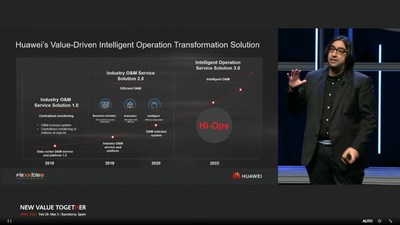Huawei y Flexxible IT presentan la solución de servicio Hi-Ops 3.0 de O&M para la industria