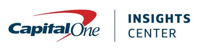 Capital One Releases Two-Year COVID Retrospective on Americans' Financial Health