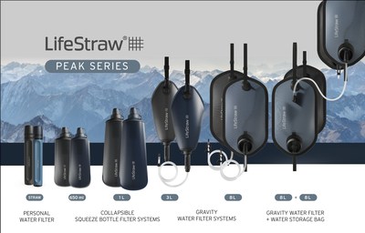 LifeStraw Peak Series Offers Next-Level Water Filtration in the Outdoors