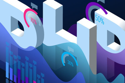 Annual Zend PHP Landscape Report Reveals Major Shift Toward Application Modernization