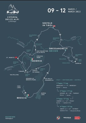 1000 Miglia - COPPA DELLE ALPI 2022