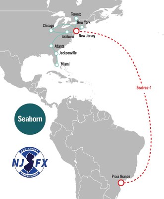 Seaborn announces additional flexibility & resiliency for its LATAM/US Connectivity