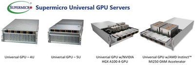 Nuevo sistema Universal GPU de Supermicro