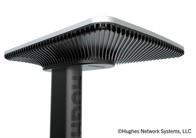 Hughes Debuts Multi-Transport Satellite-LTE Capability, Unveils Groundbreaking New Flat Panel Antenna Technology for OneWeb Service