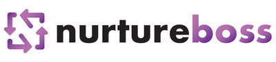 Nurture Boss Announces Partnership with Rentgrata