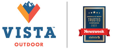 Vista Outdoor Named One of America's Most Trusted Companies by Newsweek