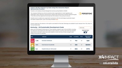 X4Impact Is a Premier Source of UN SDG Data with SDG Index Presented by Persefoni