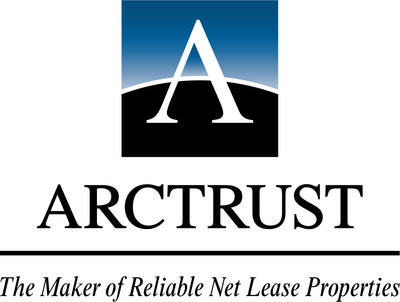 ARCTRUST Appoints Chris Wadelin to Managing Director Equity Markets