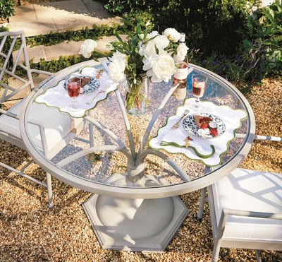 Garden Décor Ideas for Spring - Ballard Designs Has Cool New Looks and Sage Green is Just the Beginning!