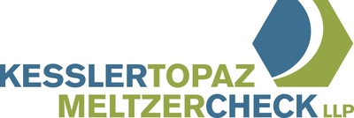 MP DEADLINE:  Kessler Topaz Meltzer & Check, LLP Reminds Investors of MP Materials Corp. of Deadline in Securities Fraud Class Action Lawsuit