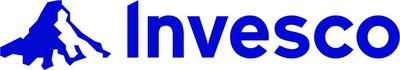 Invesco Closed-End Funds Pay Dividends