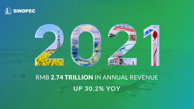 Sinopec celebra su conferencia anual de desempeño 2021 e insta a adoptar la evolución ecológica y desarrollar ventajas competitivas con bajas emisiones de carbono