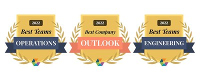Radiance Technologies Wins Three Comparably Awards