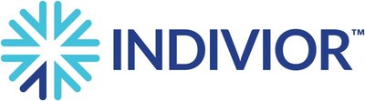 Indivior Publishes Modeling Data Showing Buprenorphine May Mitigate Fentanyl-Induced Respiratory Depression in Chronic Opioid Users