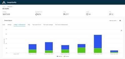 Athenium Analytics launches GaugeQuality to help insurers optimize claims & underwriting performance