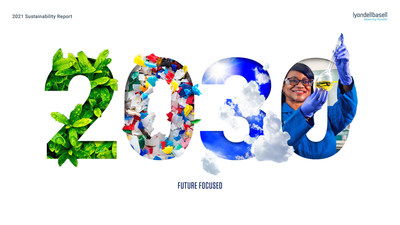LyondellBasell detalla el camino hacia sus objetivos de la agenda 2030 en su informe de sostenibilidad para 2021