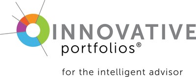 Innovative Portfolios Promotes New ETFs at Exchange 2022
