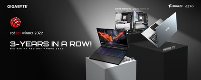 Por tercer año consecutivo, GIGABYTE recibe el premio Red Dot Design Award por sus placas madre y computadoras portátiles