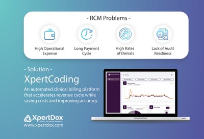 XpertDox Announces Exclusive Partnership with Urgent Care for Children to Implement Autonomous Medical Coding