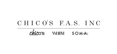 CHICO'S FAS 2022 SUSTAINABILITY UPDATE