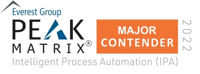 Everest Group Names Roboyo as a Major Contender in Intelligent Process Automation (IPA)