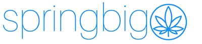 springbig Partners With Tymber to Launch Fully Integrated Loyalty Rewards Feature