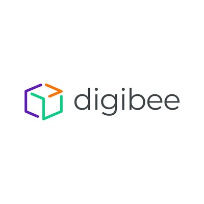 Digibee Is Now Available on Google Cloud Marketplace