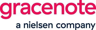 Gracenote, de Nielsen, ayuda a Samsung a optimizar las experiencias de los usuarios de podcasts