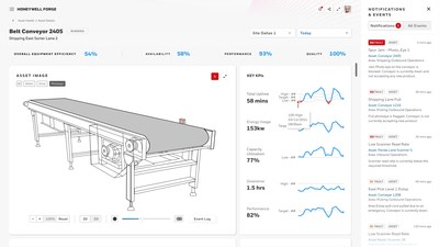 HONEYWELL INTRODUCES HONEYWELL FORGE CONNECTED WAREHOUSE AND EXPANDED CAPABILITIES ACROSS OFFERINGS IN SPRING '22 PRODUCT RELEASE