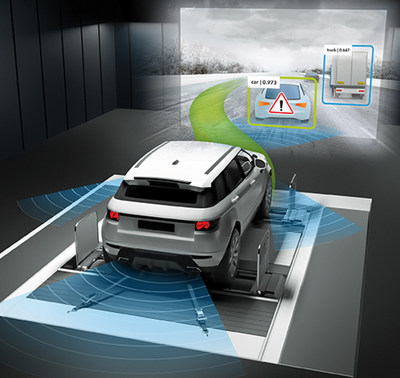 AVL and Clemson University Accelerate ADAS/AD Research and Development
