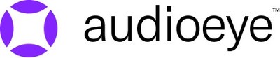 AudioEye Reports Record First Quarter 2022 Results