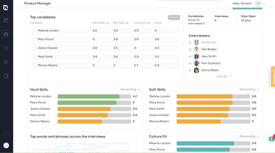 HireLogic Raises $4M Seed Funding to Modernize Interview Processes and Improve Hiring Decisions with AI Assistance
