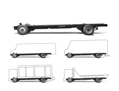 BOLLINGER MOTORS SELECTS ROUSH AS MANUFACTURING SUPPLIER