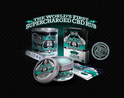 inSupply Labs Creates a New CBD Consumer Category with Launch of High Potency Pain Relief Topical