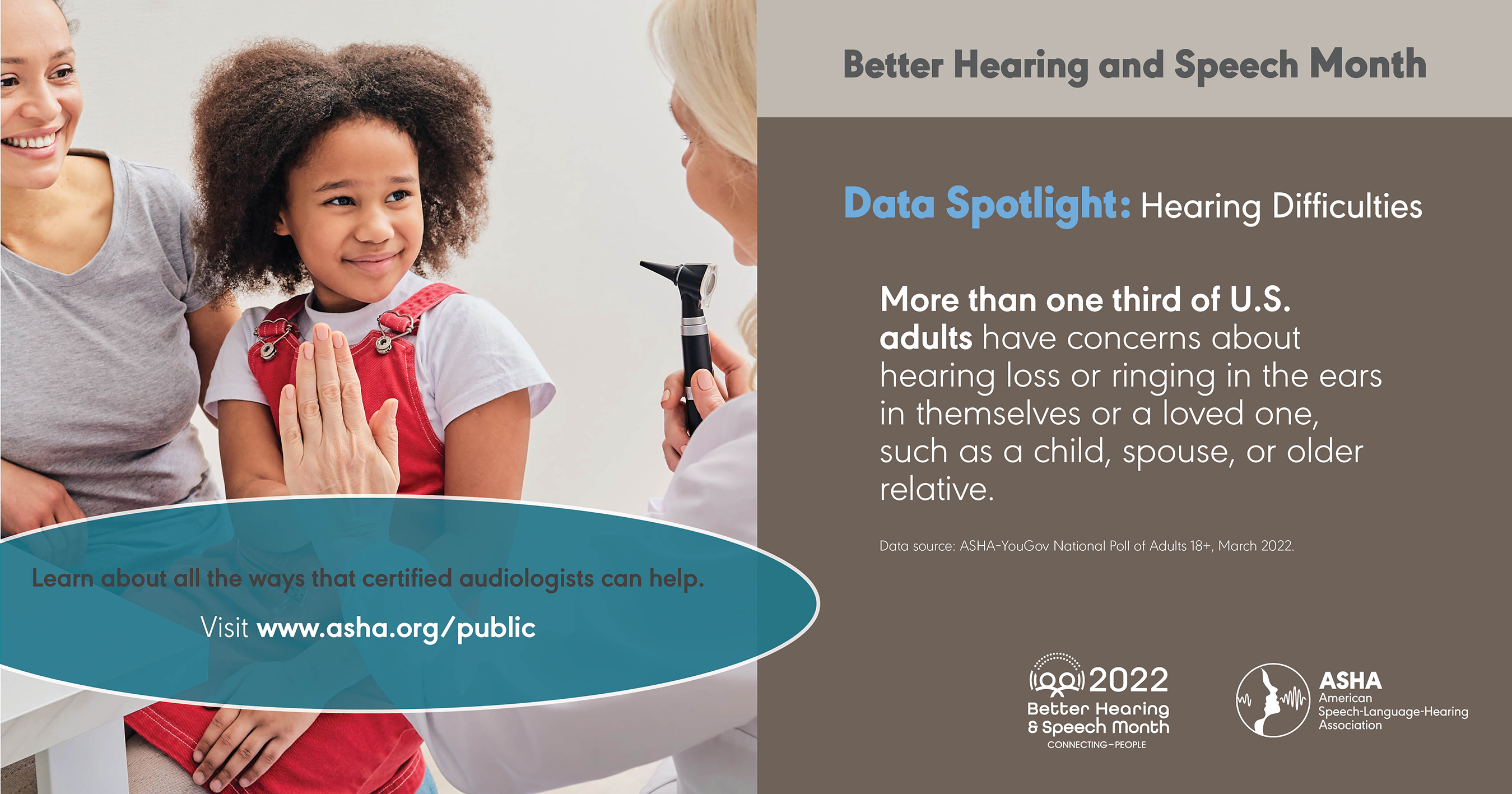 ASHA Marks Better Hearing and Speech Month With New PSA Campaign That Encourages the Public To Seek Care From Audiologists and Speech-Language Pathologists