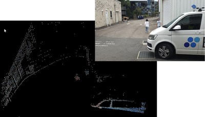 Baraja showcases per-point Doppler LiDAR technology to accelerate true autonomy