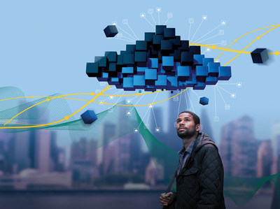 SAS Viya on Microsoft Azure can deliver 204% return on investment according to independent study
