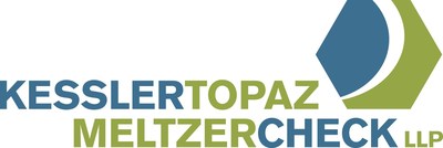 CLASS ACTION: Kessler Topaz Meltzer & Check, LLP Reminds PLAYSTUDIOS, Inc. Shareholders of Securities Fraud Class Action Lawsuit and Encourages Investors with Substantial Losses to Contact the Firm