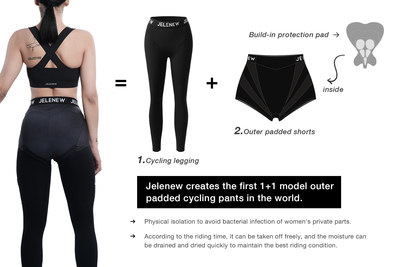 Jelenew?The first cycling brand who creates the first 1+1 model outer padded cycling pants in the world