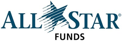 Liberty All-Star Equity Fund April 2022 Monthly Update