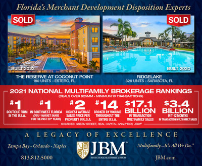 JBM® Sells Two Luxury Apartments for $221.7 Million