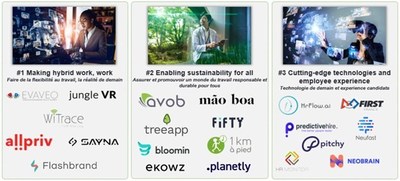 MANPOWERGROUP USHERS IN VIVA TECHNOLOGY WITH #WORKINGTOCHANGETHEWORLD LAB THAT PROBES THE FUTURE OF WORK AND THE WORLD'S SUSTAINABLE EMPLOYMENT OPPORTUNITIES