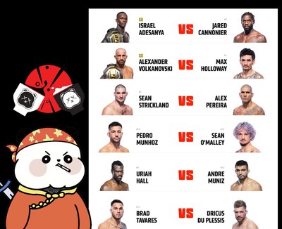 Kanpai Pandas LIVE at UFC 276 (Adesanya vs Cannonier)