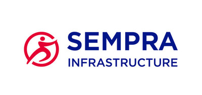 Sempra Infrastructure Signs Participation Agreement with TotalEnergies, Mitsui, Mitsubishi for Carbon Sequestration Project in Louisiana