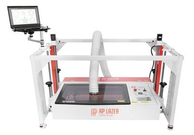 AP Lazer® releases a new laser machine to capitalize on the Great Resignation