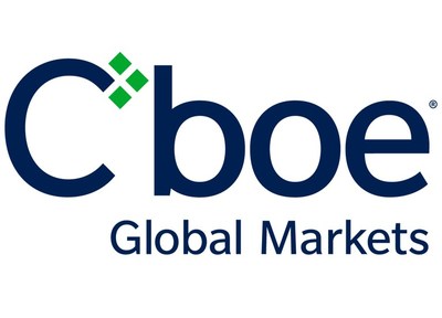 Cboe Global Markets to Present at Deutsche Bank's 12th Annual Global Financial Services Conference on Wednesday, June 1