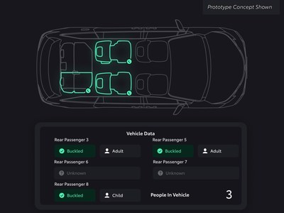 Toyota Connected 'Cabin Awareness' Concept Uses New Tech to Detect Occupants