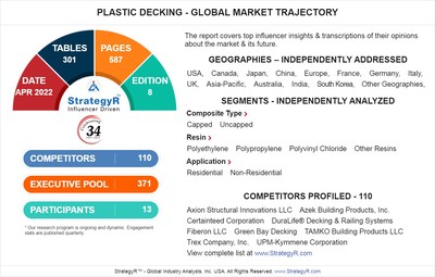 Global Industry Analysts Predicts the World Plastic Decking Market to Reach $5.4 Billion by 2026