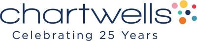 Chartwells K12 Continues to Empower Employees to Advance their Careers; Awards 2022 Associate Scholarships